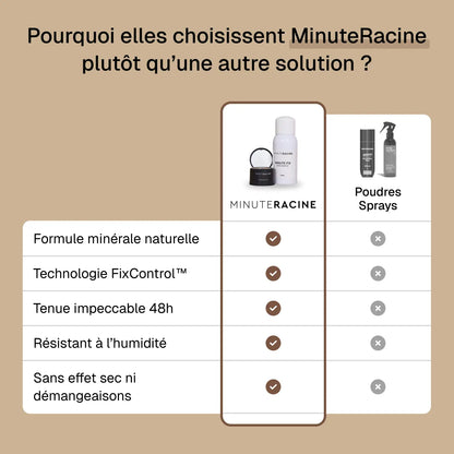 Duo Minute - Poudre Capillaire & Spray Fixateur